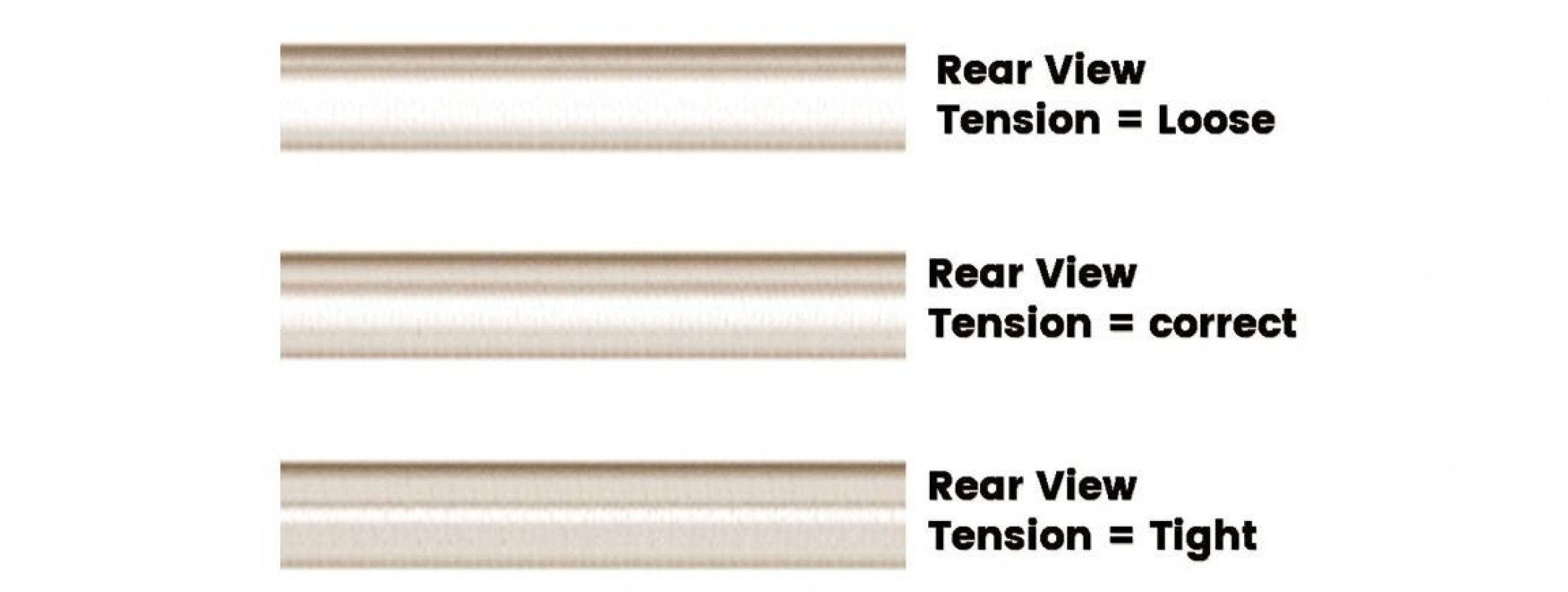 Embroidery Tension Chart for Beginners