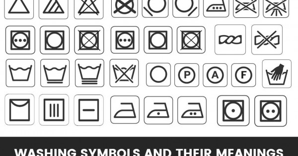 Washing Symbols and What do they Mean?