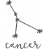Cancer