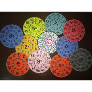 In the Hoop Math Tables 2 to 12