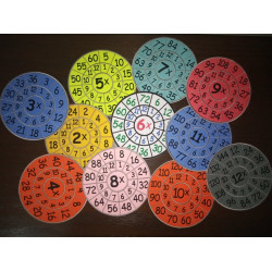 In the Hoop Math Tables 2 to 12