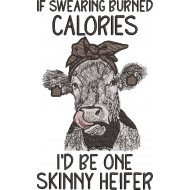 Burned Calories
