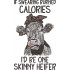 Burned Calories