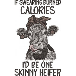 Burned Calories