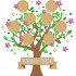 Family Tree with Name & Image