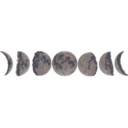 Seven Phases Of Moon