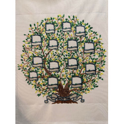 Family Tree Embroidery