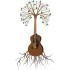 Guitar Illustration Vector Only