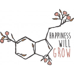Happiness Will Grow