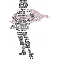 Cancer Awareness Wordart