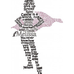 Cancer Awareness Wordart