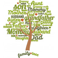 Family Tree Word Art