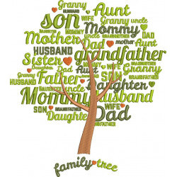 Family Tree Word Art
