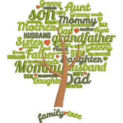 Family Tree Word Art