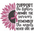 Support the Fighters Cancer Awareness Quote