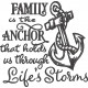 Family is the Anchor Quote Family is the Anchor Quote