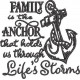 Family is the Anchor Quote Family is the Anchor Quote