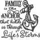 Family is the Anchor Quote Family is the Anchor Quote