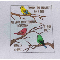 Family Roots And Branches