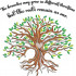 The Branches May Grow In Different Directions