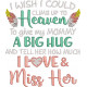 Heaven Quote