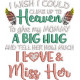 Heaven Quote