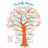 Family Tree With Your Own Family Names