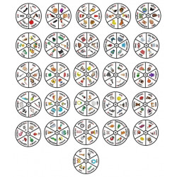 Alphabets For Kids