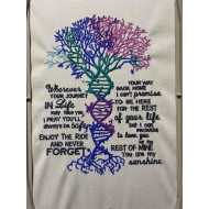 DNA Love Poem