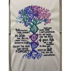 DNA Love Poem