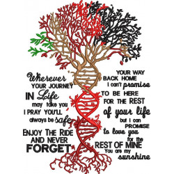 DNA Love Poem