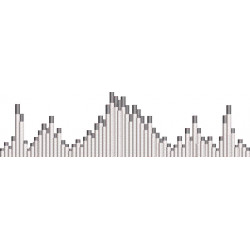 Sound Beats 2