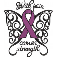 With Pain Comes Strength