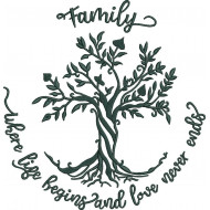 Beautiful Family Quote