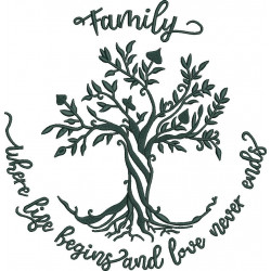 Beautiful Family Quote