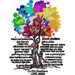 Always Remember Grandson Poem