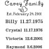 Family Names With DOB - Custom Digitizing