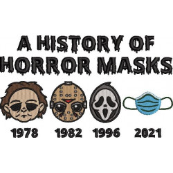 A History Of Horror Mask