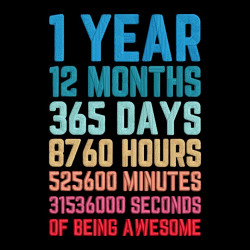 1 Year 12 Months Of Being Awesome