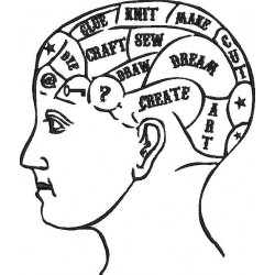 Sewing in Mind