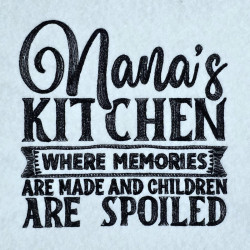 Kitchen Memories Quote