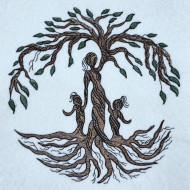 Tree Of Life Mother Daughter Love Bond