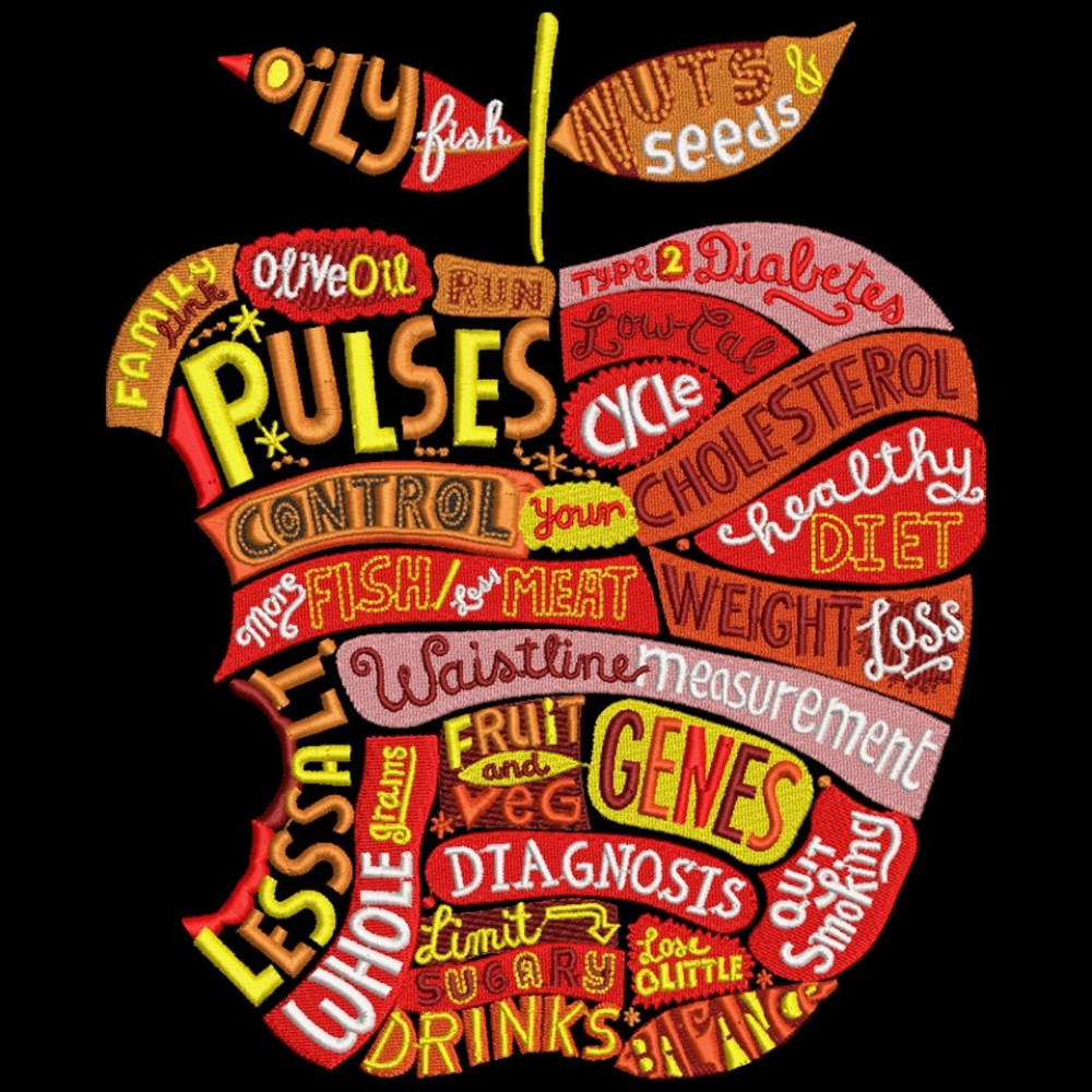 Apple Word Art