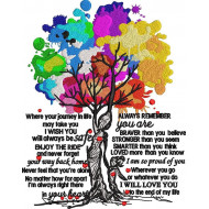 Always Remember Poem