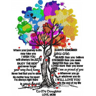 Always Remember Poem (Daughter)