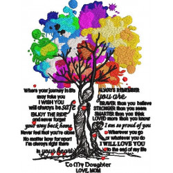 Always Remember Poem (Daughter)