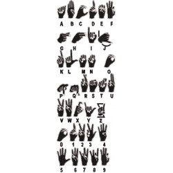 Sign Language Alphabets & Numbers