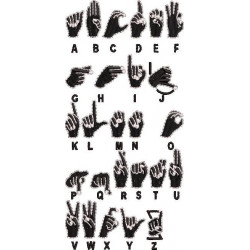 Sign Language Alphabets
