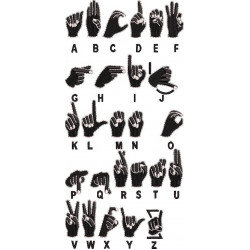 Sign Language Alphabets