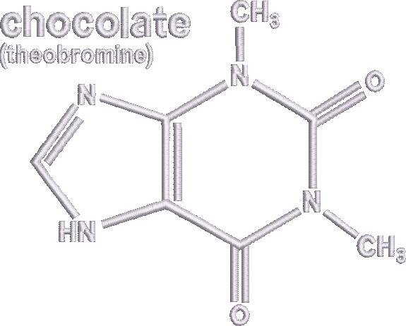 Chocolate Formula Chocolate Formula
